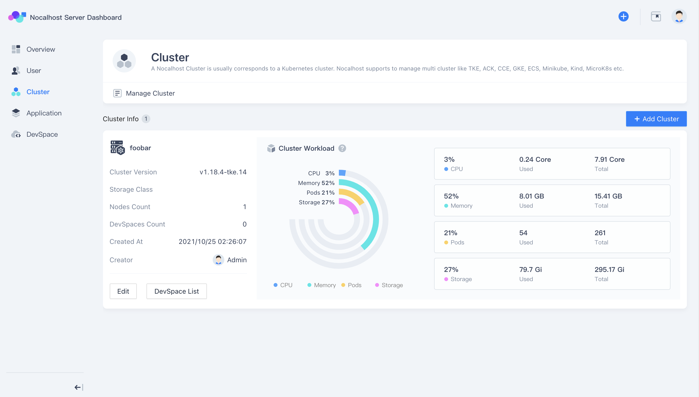 Dev cluster info